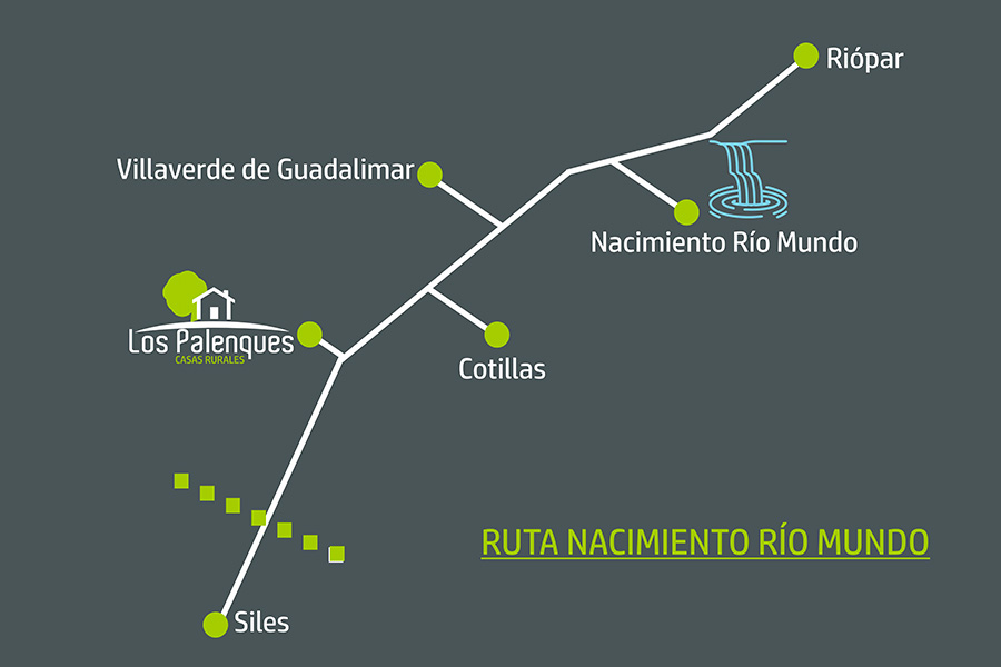 ruta-nacimiento-del-rio-mundo
